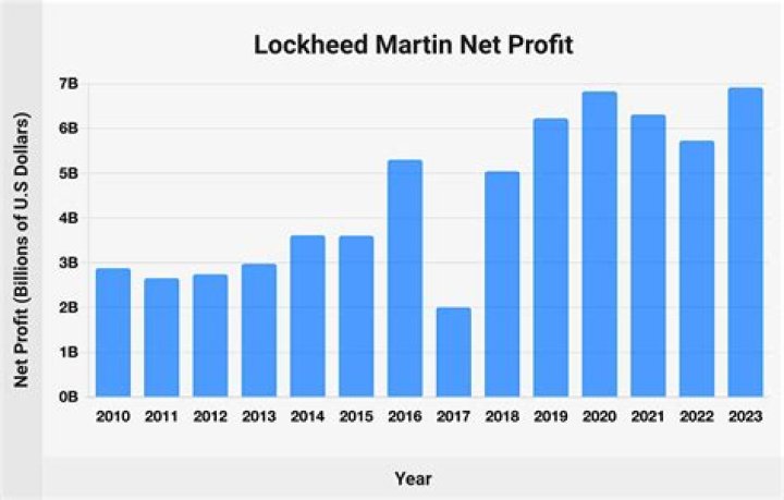 Eric Martin Net Worth (2024 Update)
