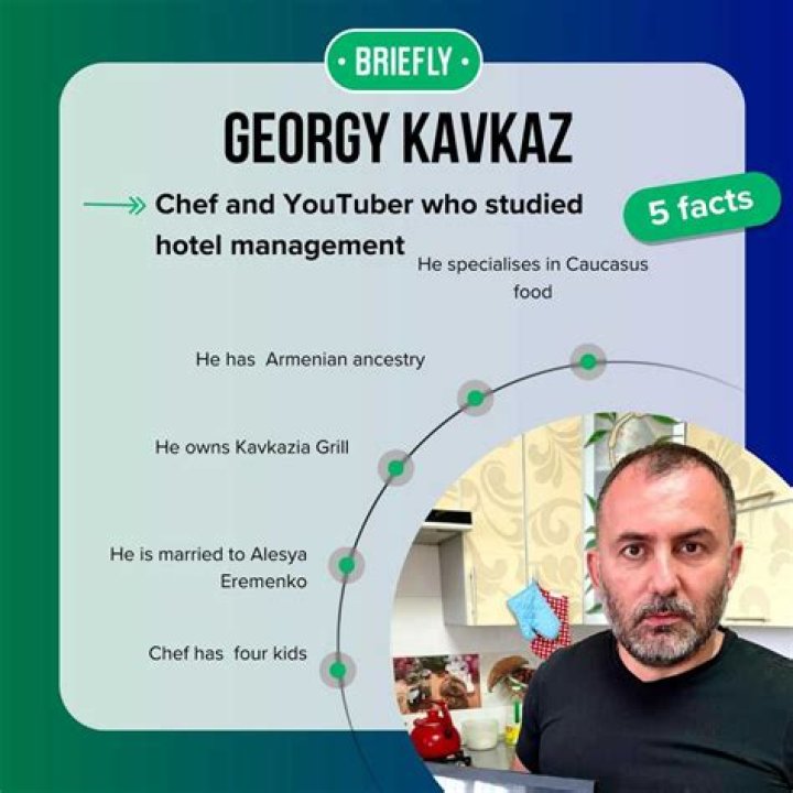 GEORGY KAVKAZ net worth, income and estimated earnings of Youtuber channel