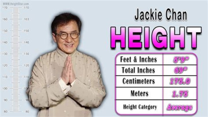 Jackie Chan Height, Weight, Body Measurements, Shoe Size