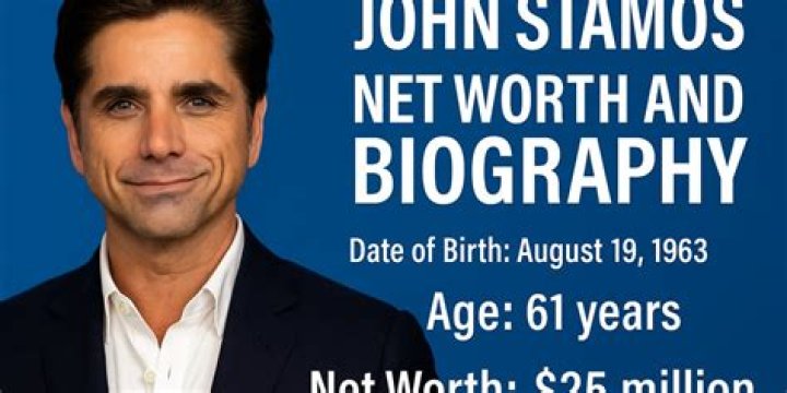 John Stamos Net Worth: Details About Movie, Career, Age, Assets, Income - SarkariResult