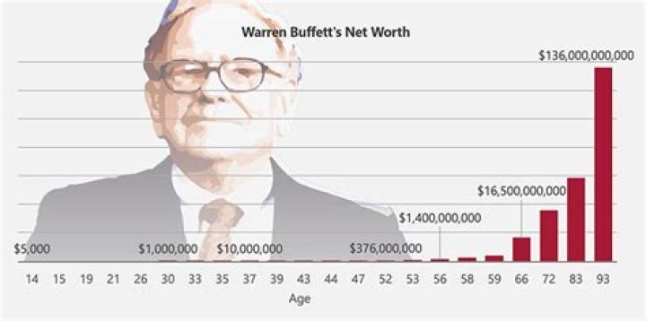 Julian Assange Net Worth: Details About Wealth, Leaks, Wiki, Founder - SarkariResult