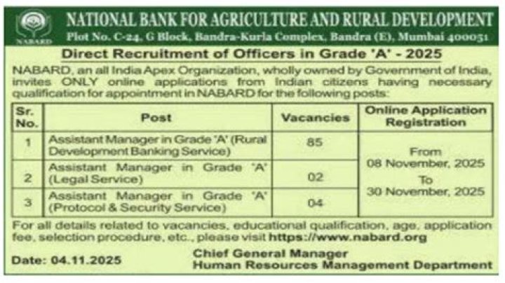 NABARD Grade A Assistant Manager Mains Admit Card 2023 - SarkariResult