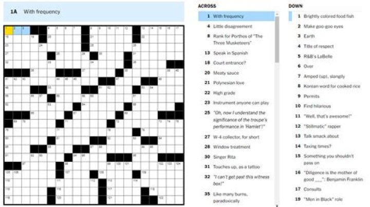 Others, in Latin NYT Crossword Clue | 15 June 2023
