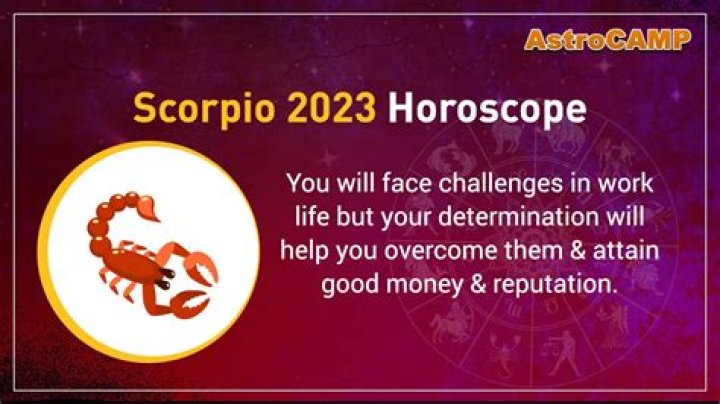 Scorpio Horoscope for November 10, 2023 : Comprehensive Guidance for Your Day! - SarkariResult