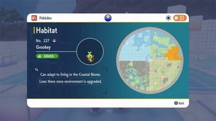 Shiny Grookey In Pokemon Scarlet and Violet The Indigo Disk - SarkariResult