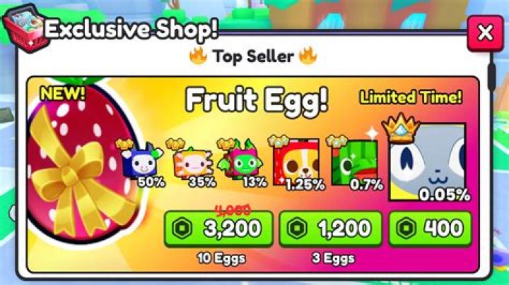 Step-by-Step Guide: Obtaining Titanic Banana Cat in Pet Simulator 99 - SarkariResult