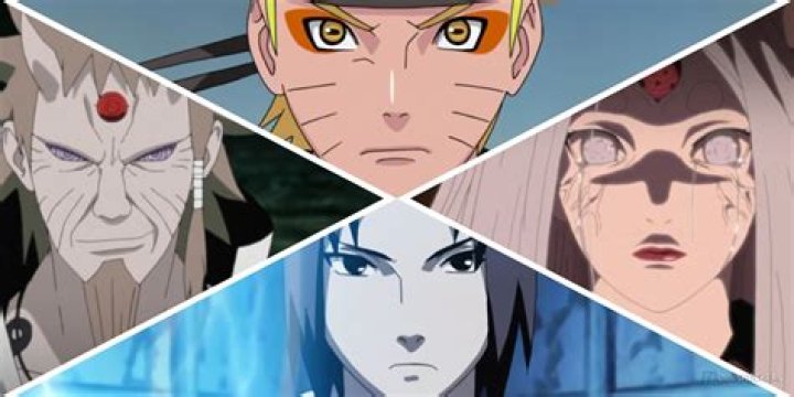 Top 10 Most Powerful Characters in Naruto - SarkariResult