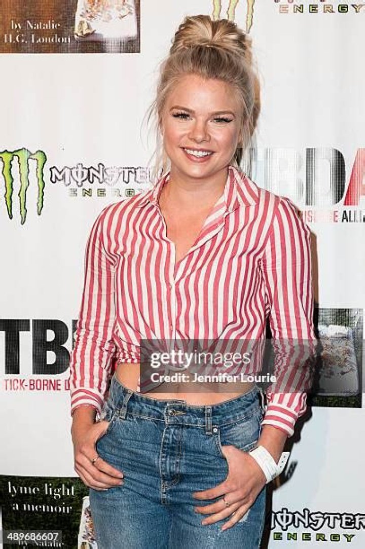 Who is Kelli Goss? All About American Film Actress